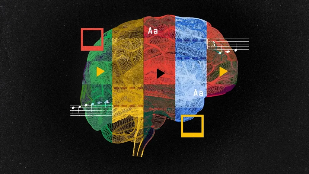 Google Gemini IA model, ai ,text recognition, artificial intelligence